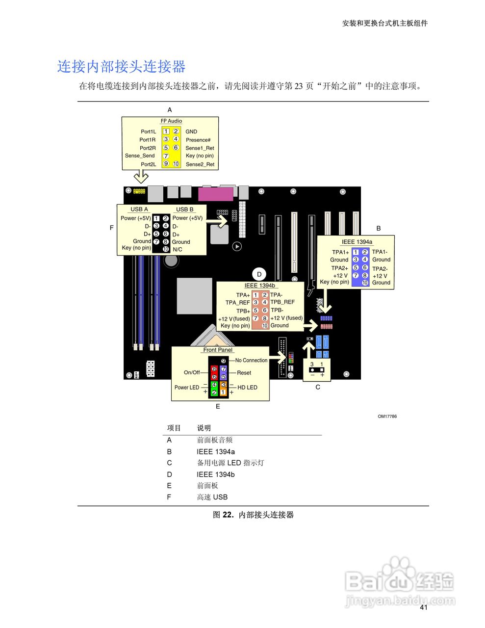 Intel D955XCS主板说明书:[5]