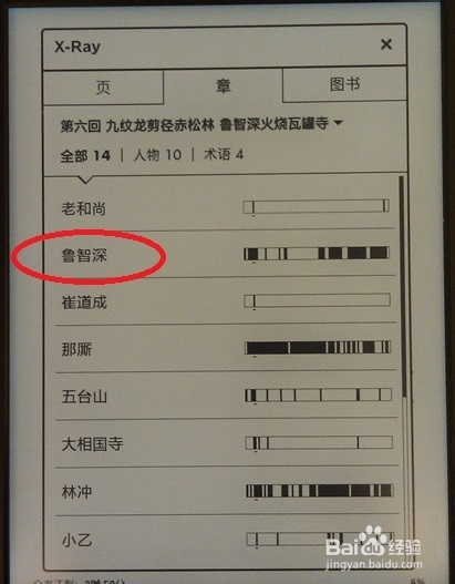 Kindle系列：[9]Kindle阅读器的X-Ray功能详解