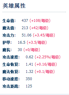 lol雪人骑士——努努攻略