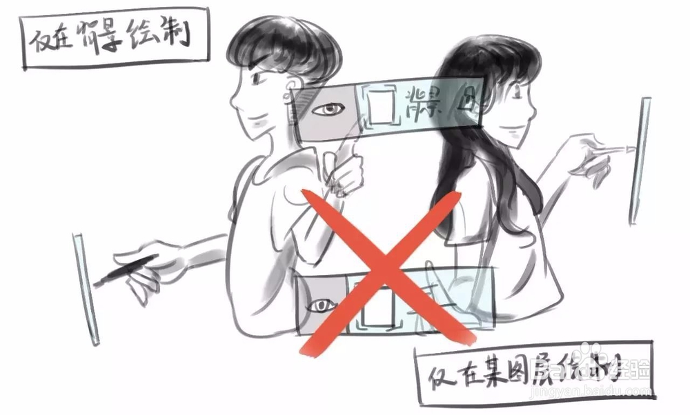 PS瘦身怎样消除赘肉