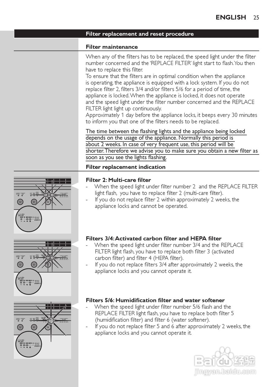 PHILIPS AC4083空气净化器使用说明书:[3]