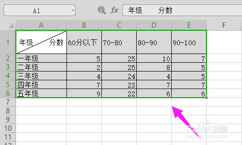 如何用excel做表格