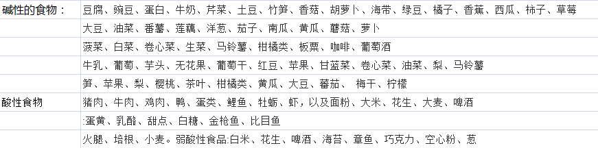 如何才能更容易怀上男孩