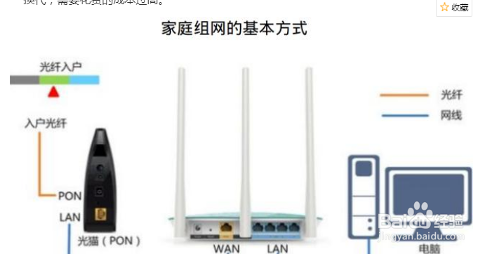 5G即将到来宽带会受什么影响?