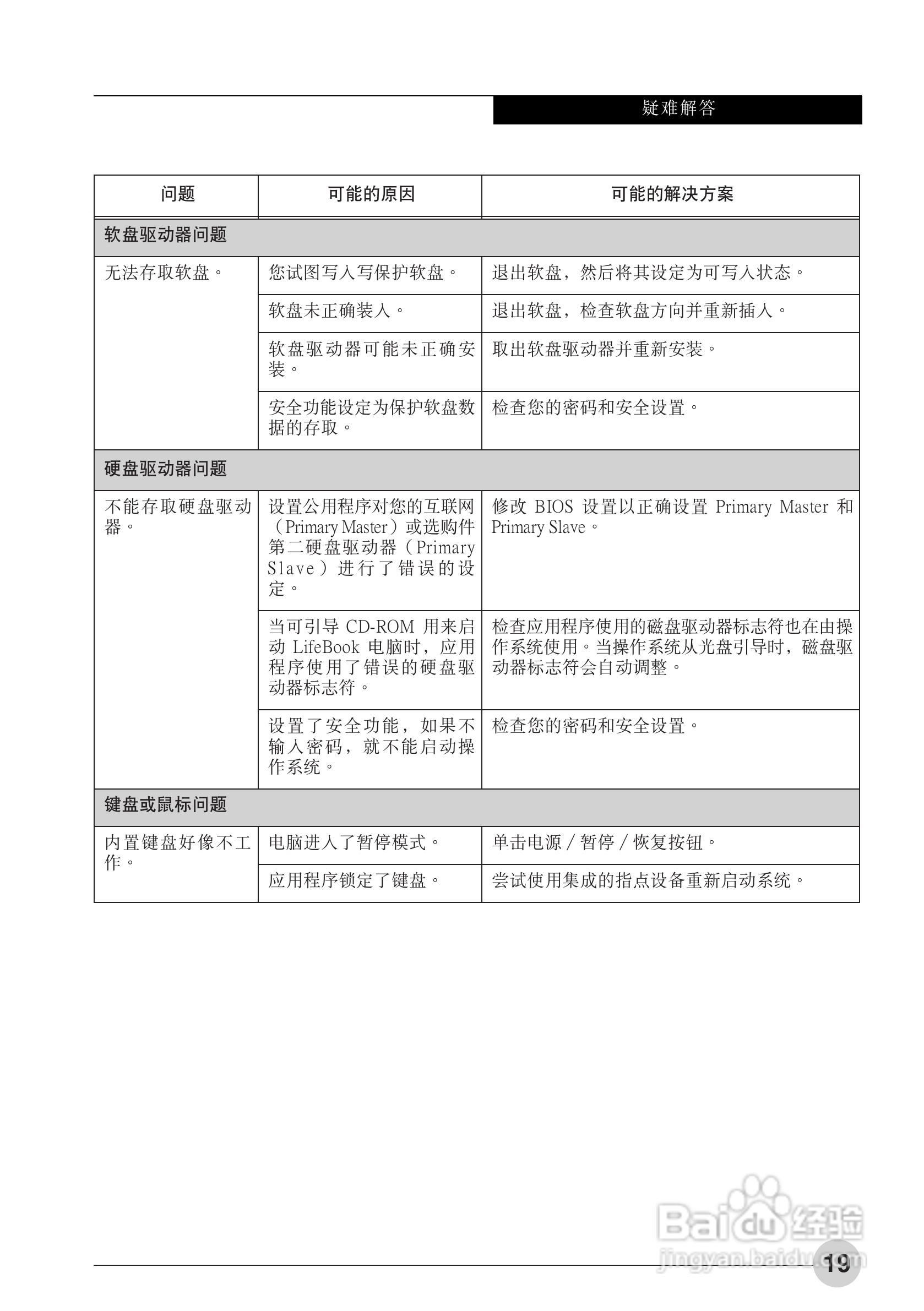 富士通AH531笔记本电脑使用说明书:[3]