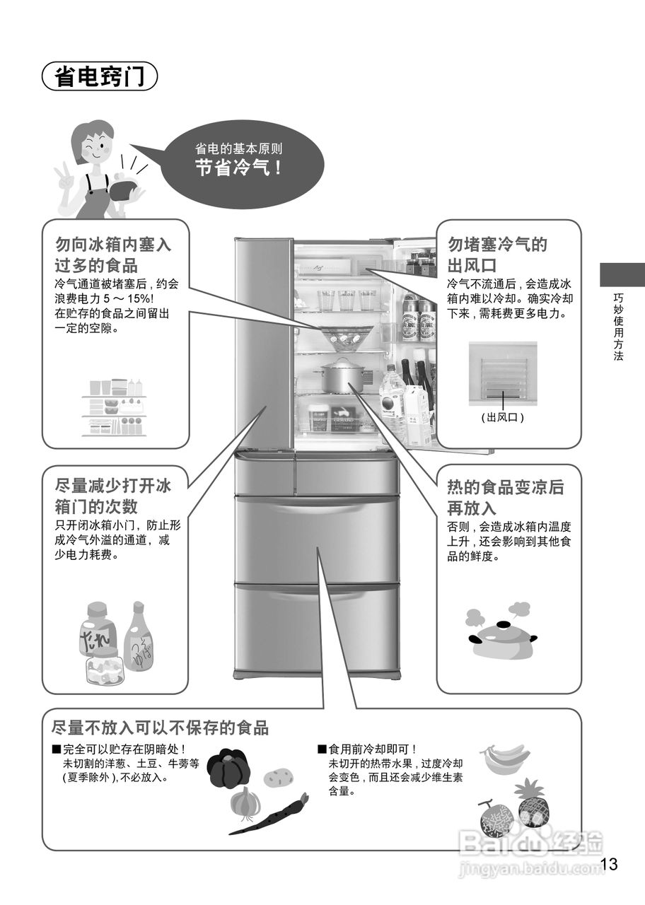 松下bcd270w冰箱说明书图片