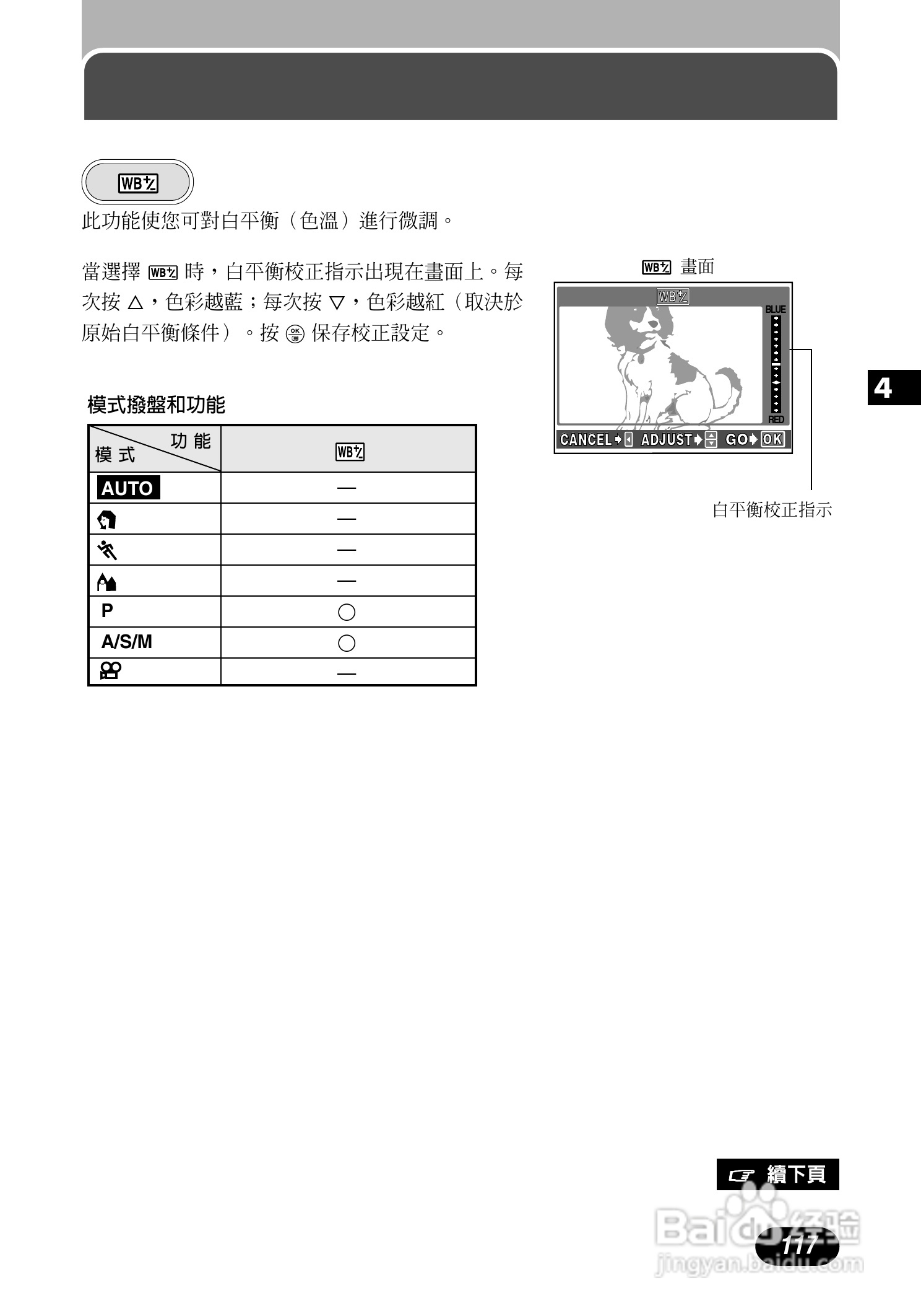 Olympus奥林巴斯C-700UZ数码相机说明书:[12]
