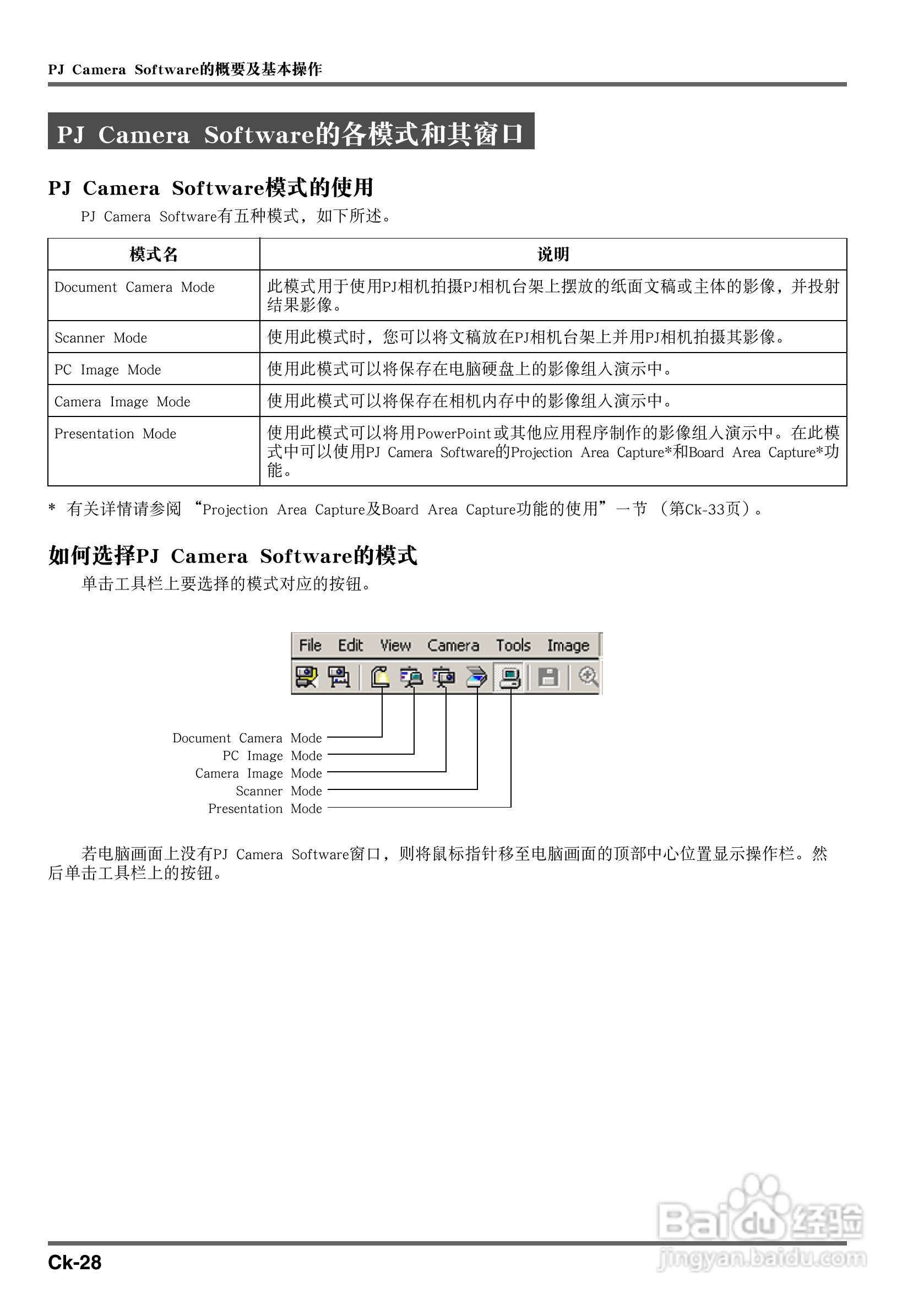 卡西欧数字投影仪YC-400型使用说明书:[3]