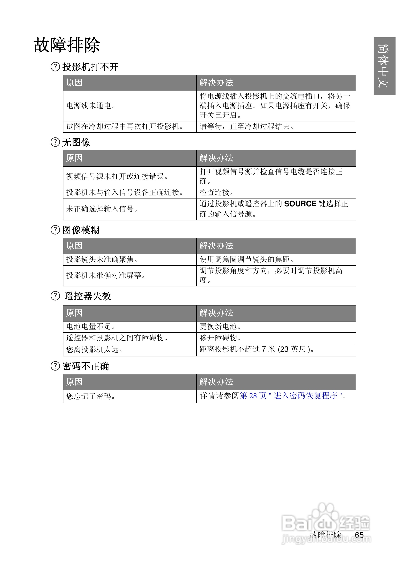明基BenQ MP670型投影机说明书:[7]