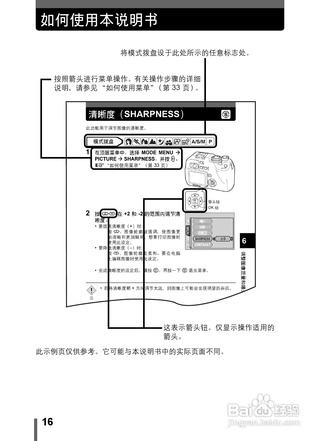 Olympus奥林巴斯C-5000数码相机说明书:[2]