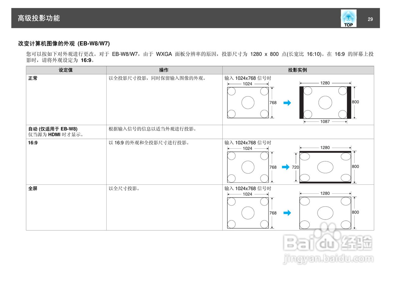 爱普生EB-W7投影仪使用说明书:[3]