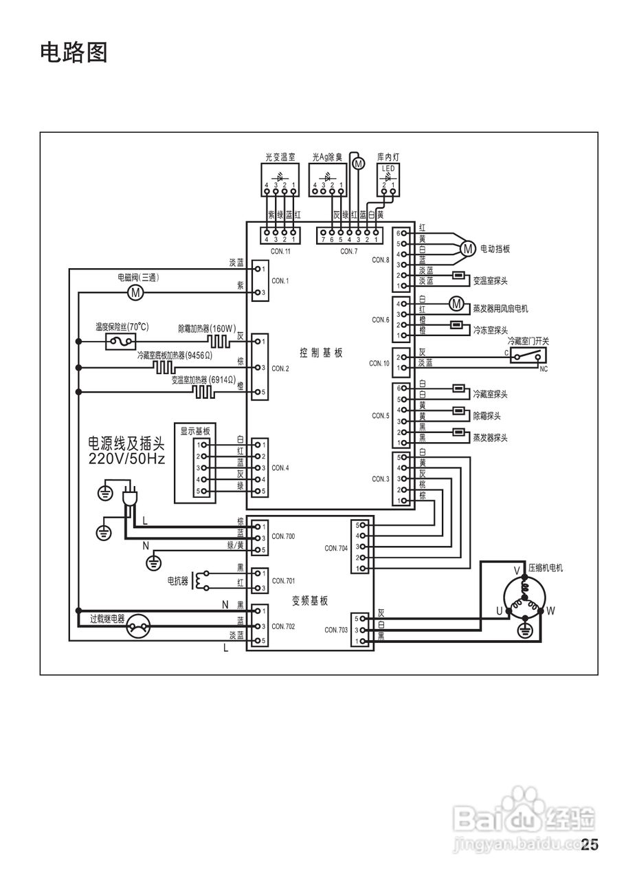 松下NR-C28WM1冰箱使用说明书:[3]