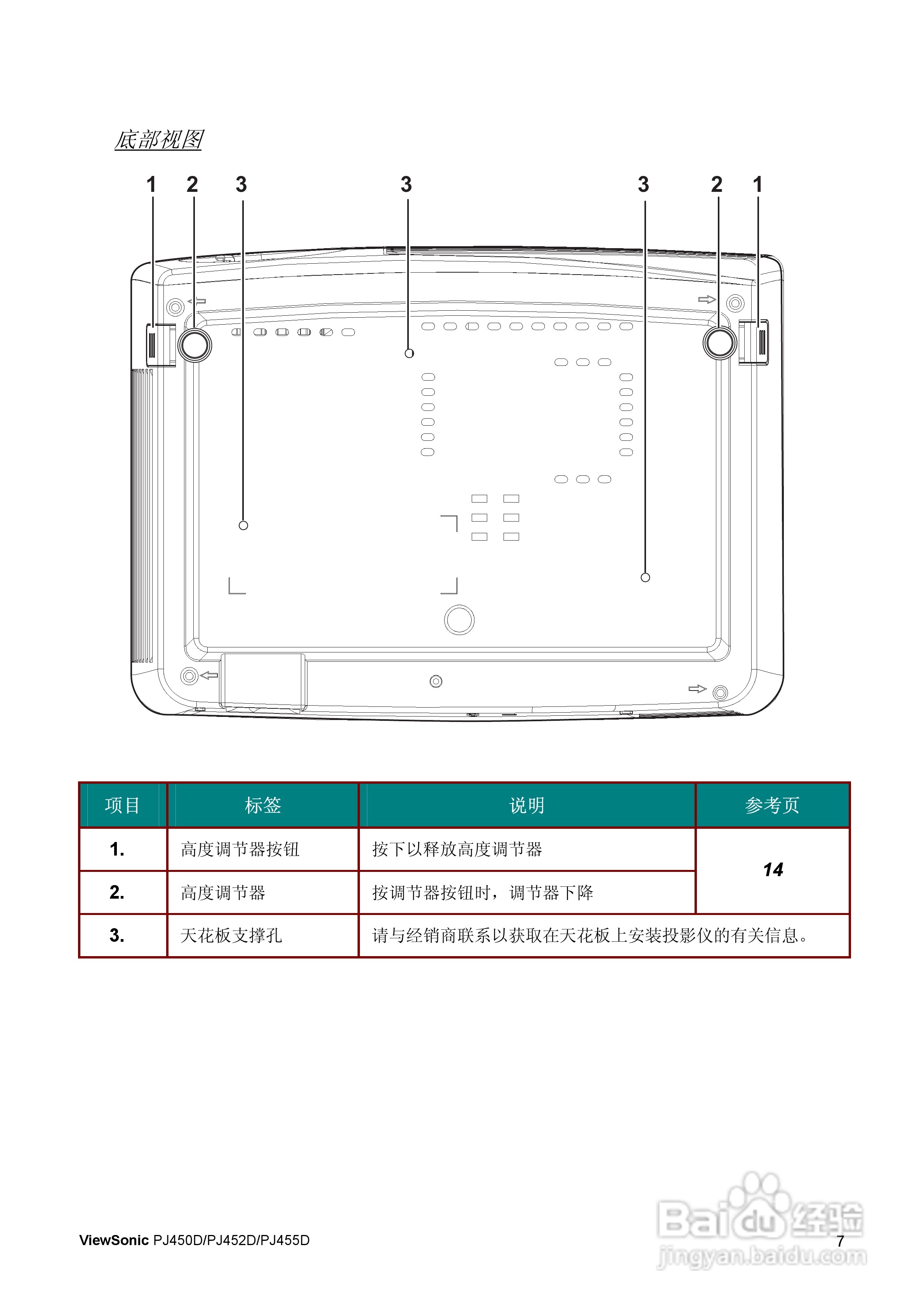 优派PJ450D投影仪使用说明书:[2]