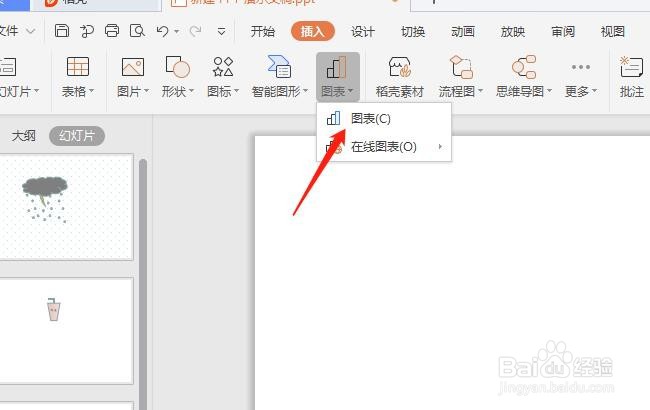 PPT内如何插入雷达图