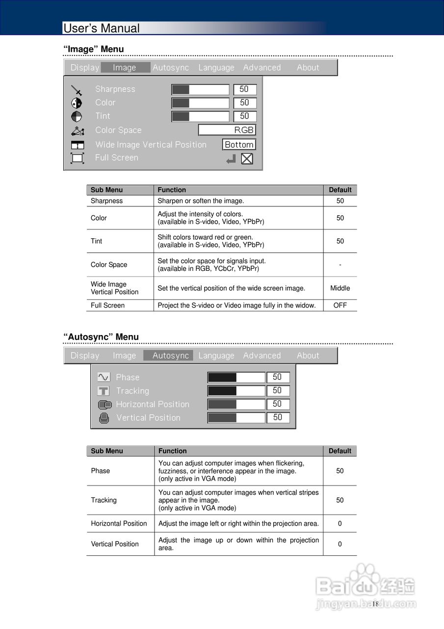Jolimark映美投影机:DX-280说明书:[3]