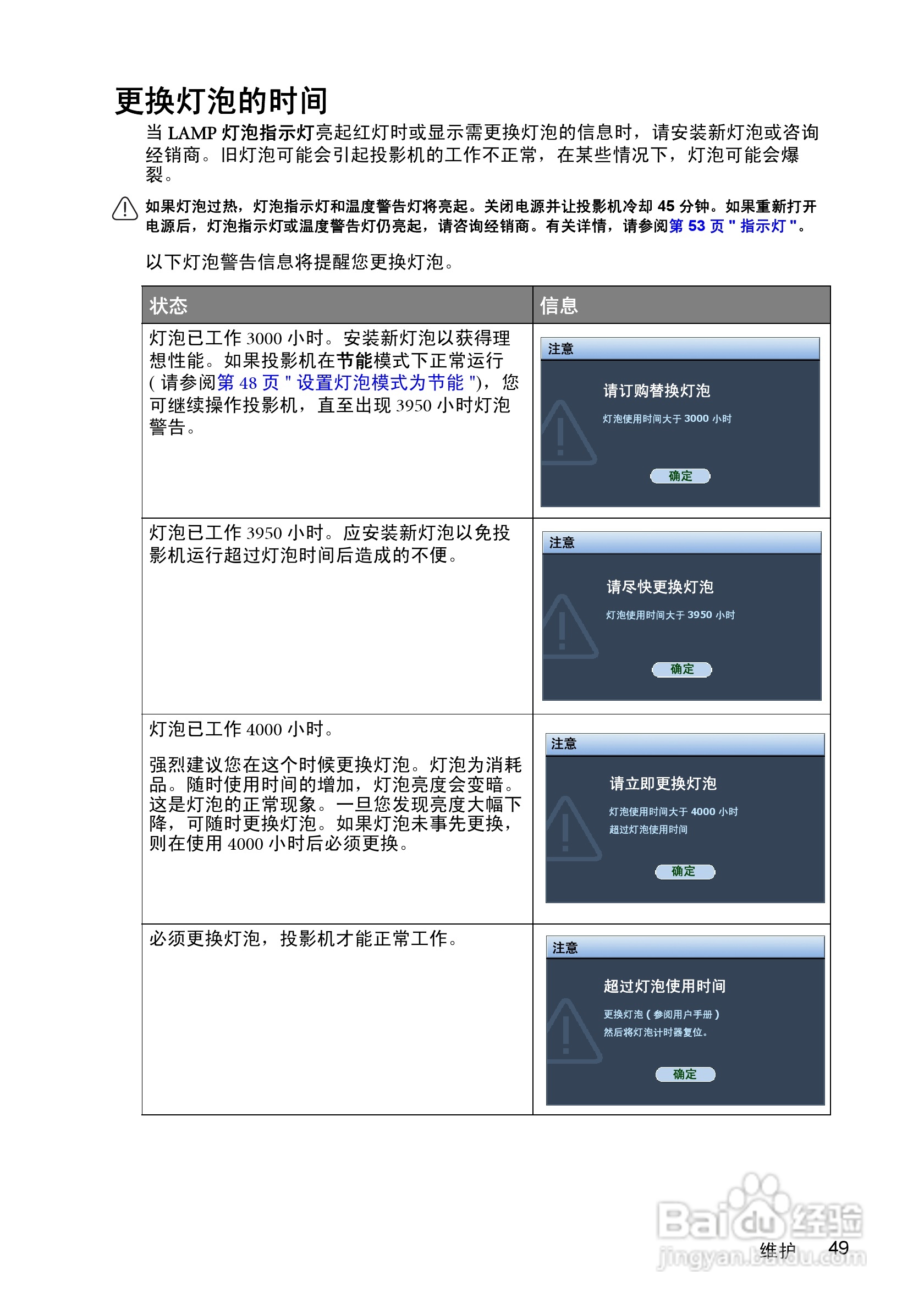 明基MP624投影仪使用说明书:[5]
