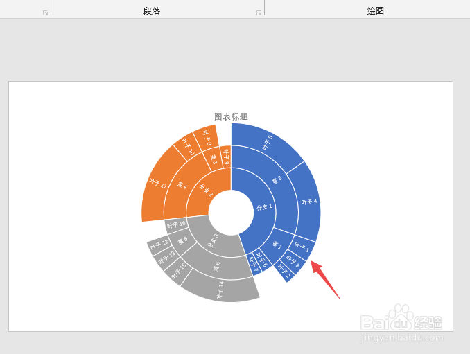 ppt如何制作旭日图
