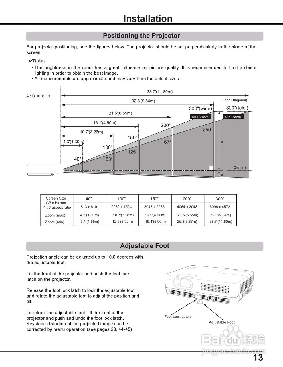 三洋 PLC-XD2600投影机说明书:[2]