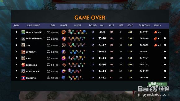 刀塔自走棋新手到进阶到高手心得