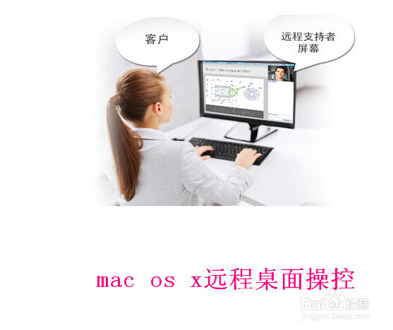 Mac OS X 上有什么好的远程桌面操控软件吗?
