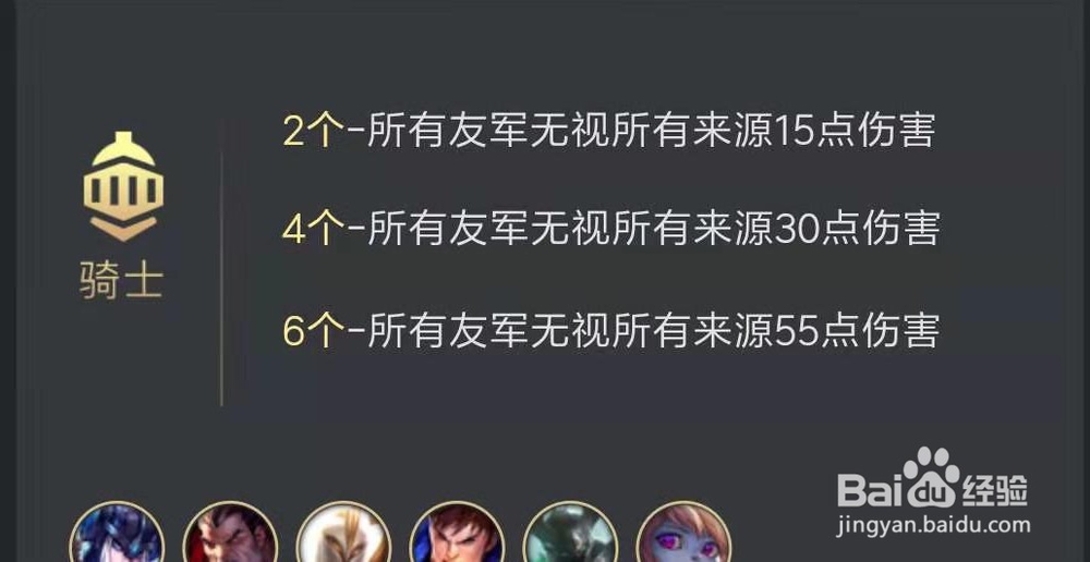 9.15版本云顶之奕S级阵容一览。