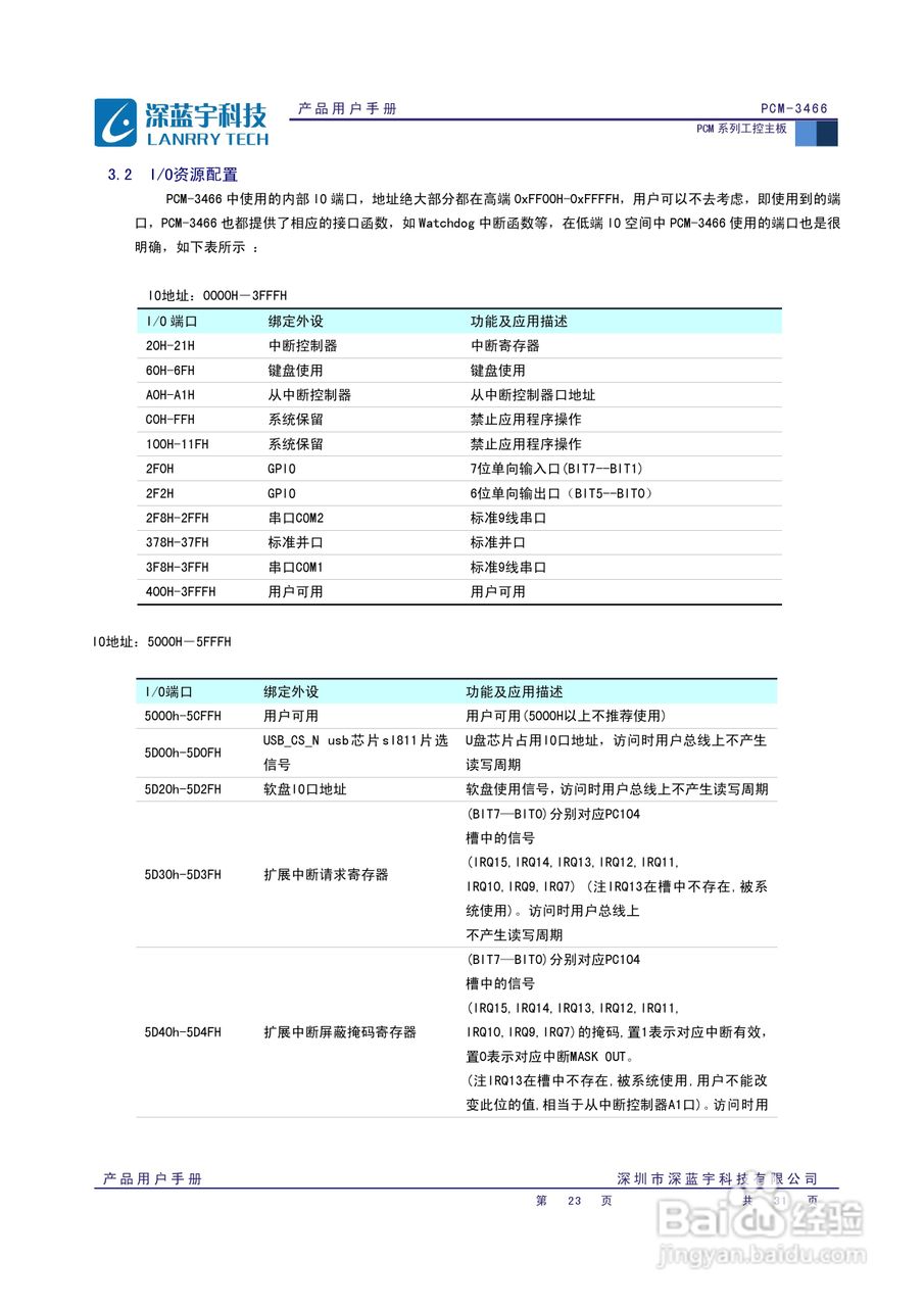 深蓝宇PCM-3466工业主板用户手册:[3]