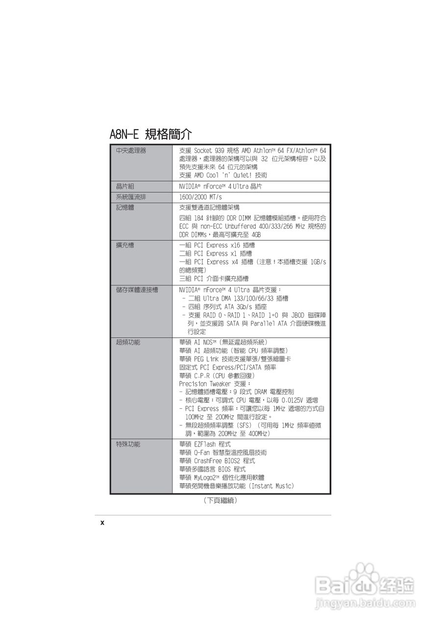 华硕 A8N-E主板说明书:[1]