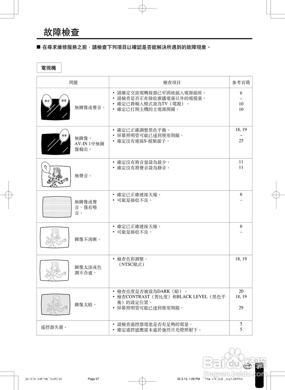 声宝LC-15C2HA型液晶电视机说明书:[3]