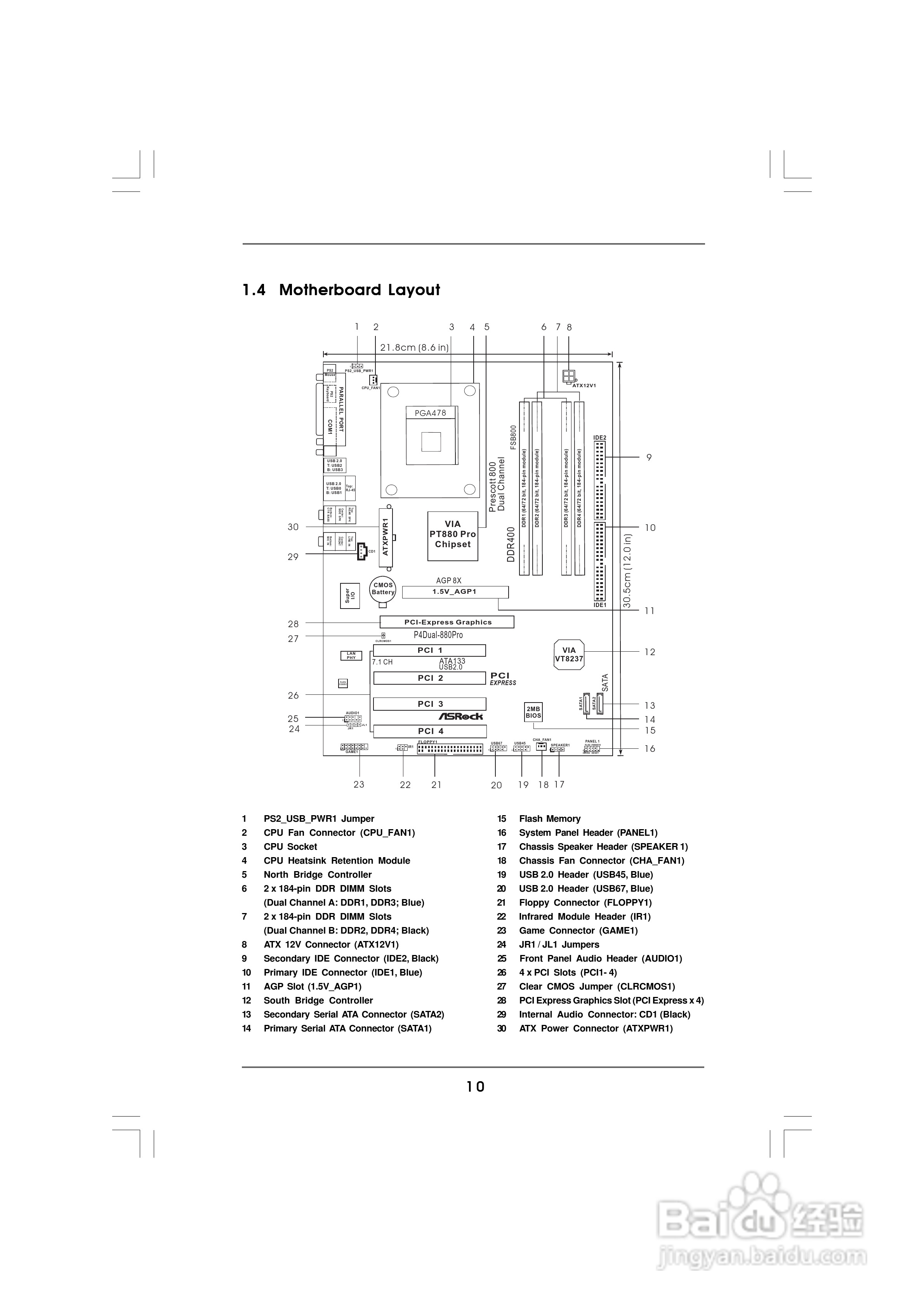 华擎 P4Dual-880Pro主板英文版说明书:[1]
