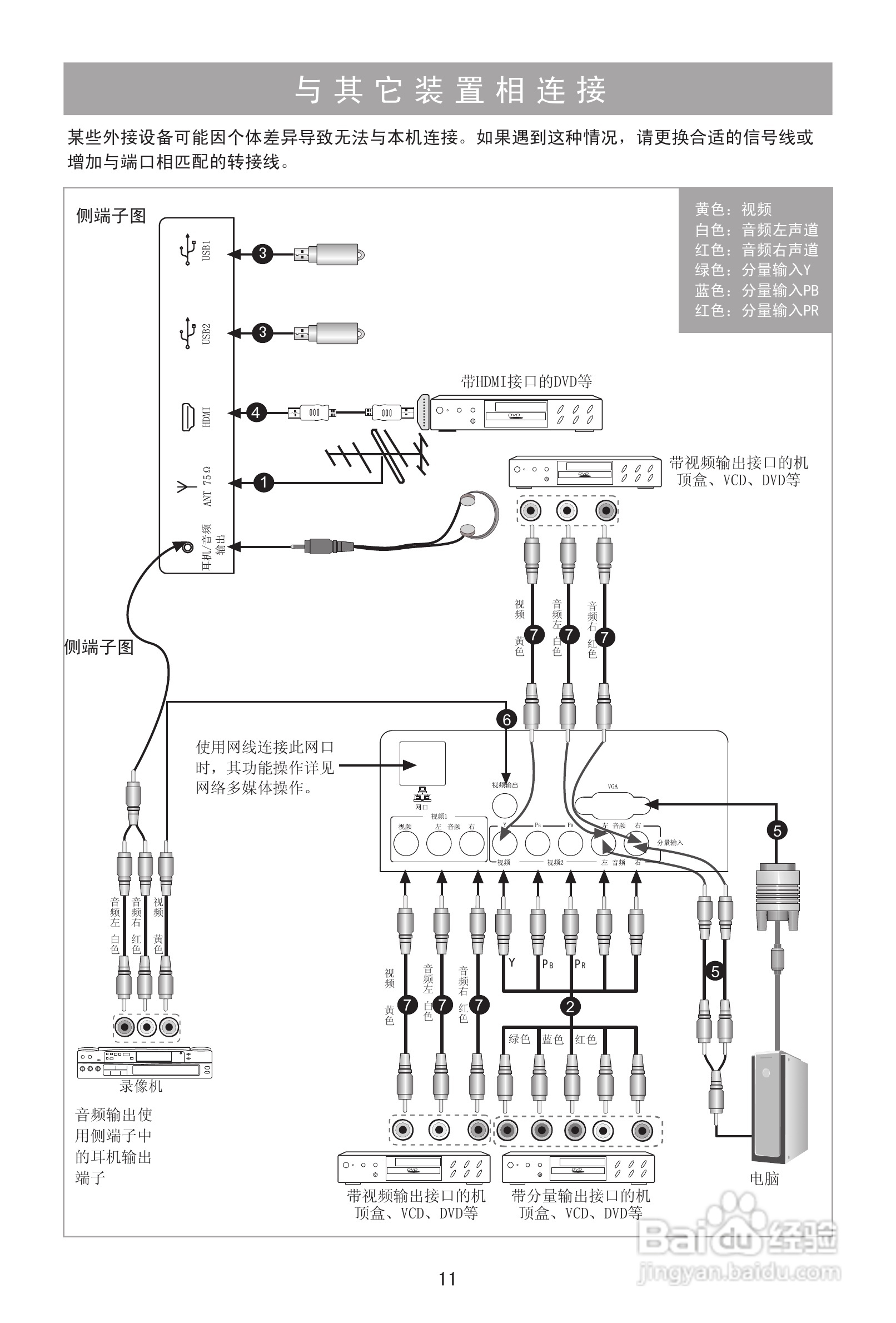 海信LED26K311液晶彩电使用说明书:[2]