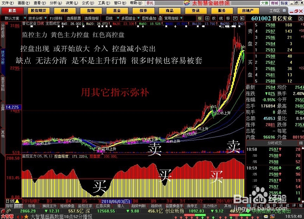 股票公式全解析：[5]基本的连接函数