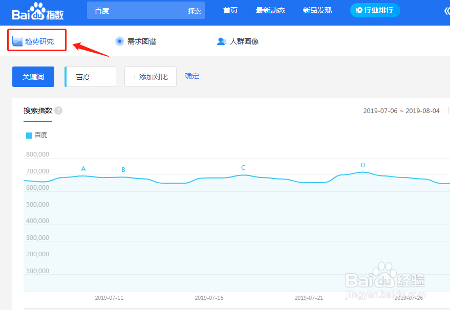 百度搜索指数怎么看