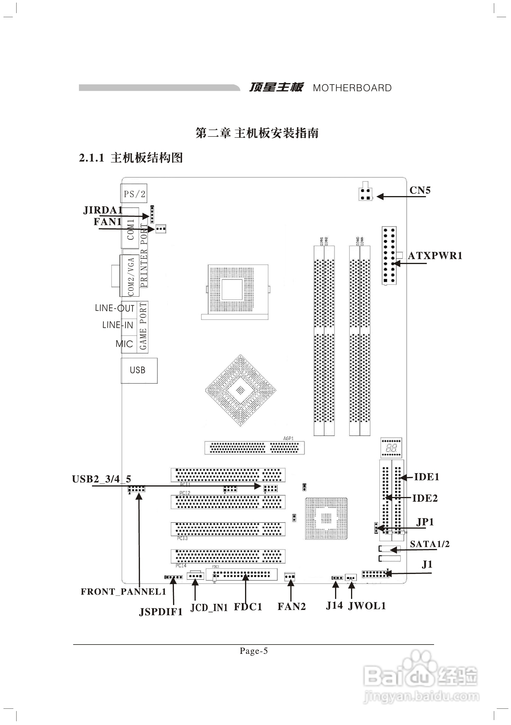 顶星TM-865G2型主板说明书:[2]