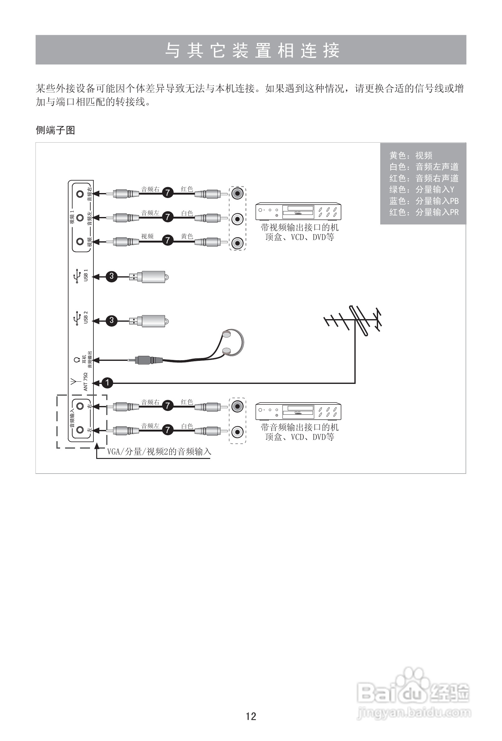 海信LED46K310NX3D液晶彩电使用说明书:[2]
