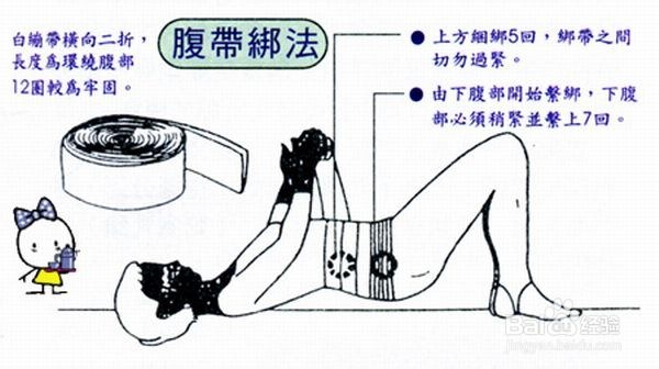 腹带纱布的使用步骤