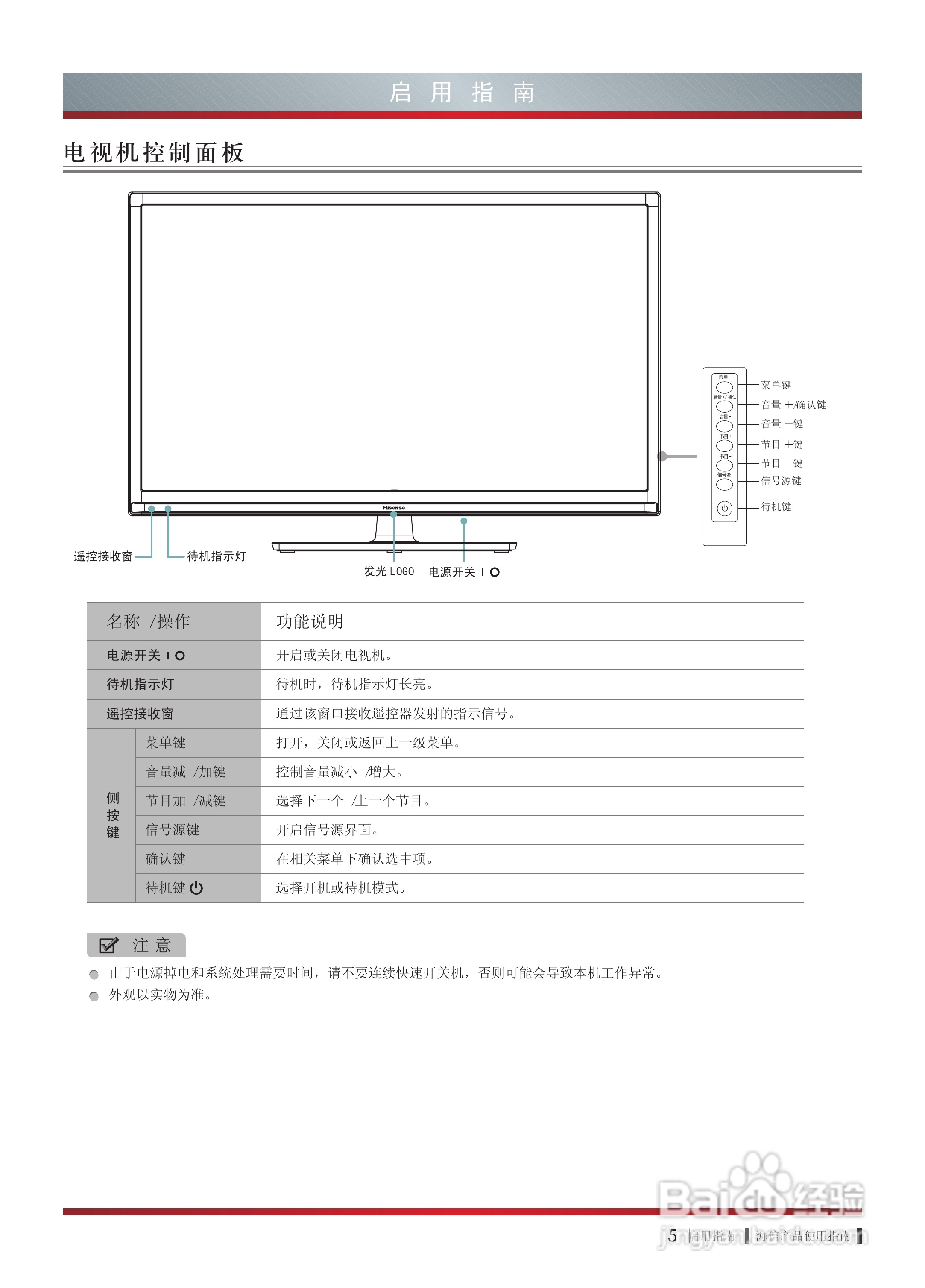 海信LED47K520J3D液晶彩电使用说明书:[2]