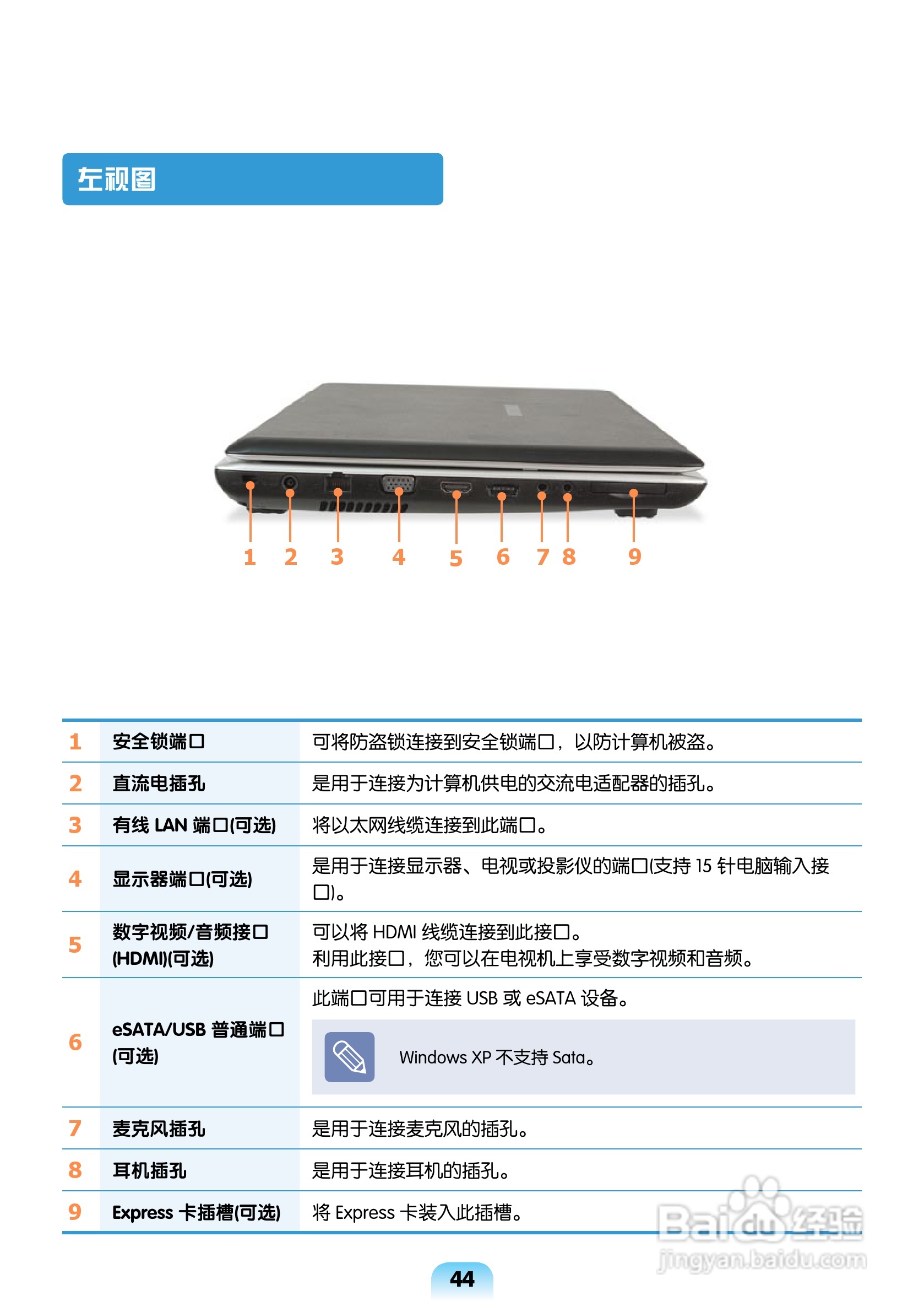 三星R463笔记本电脑使用说明书:[5]