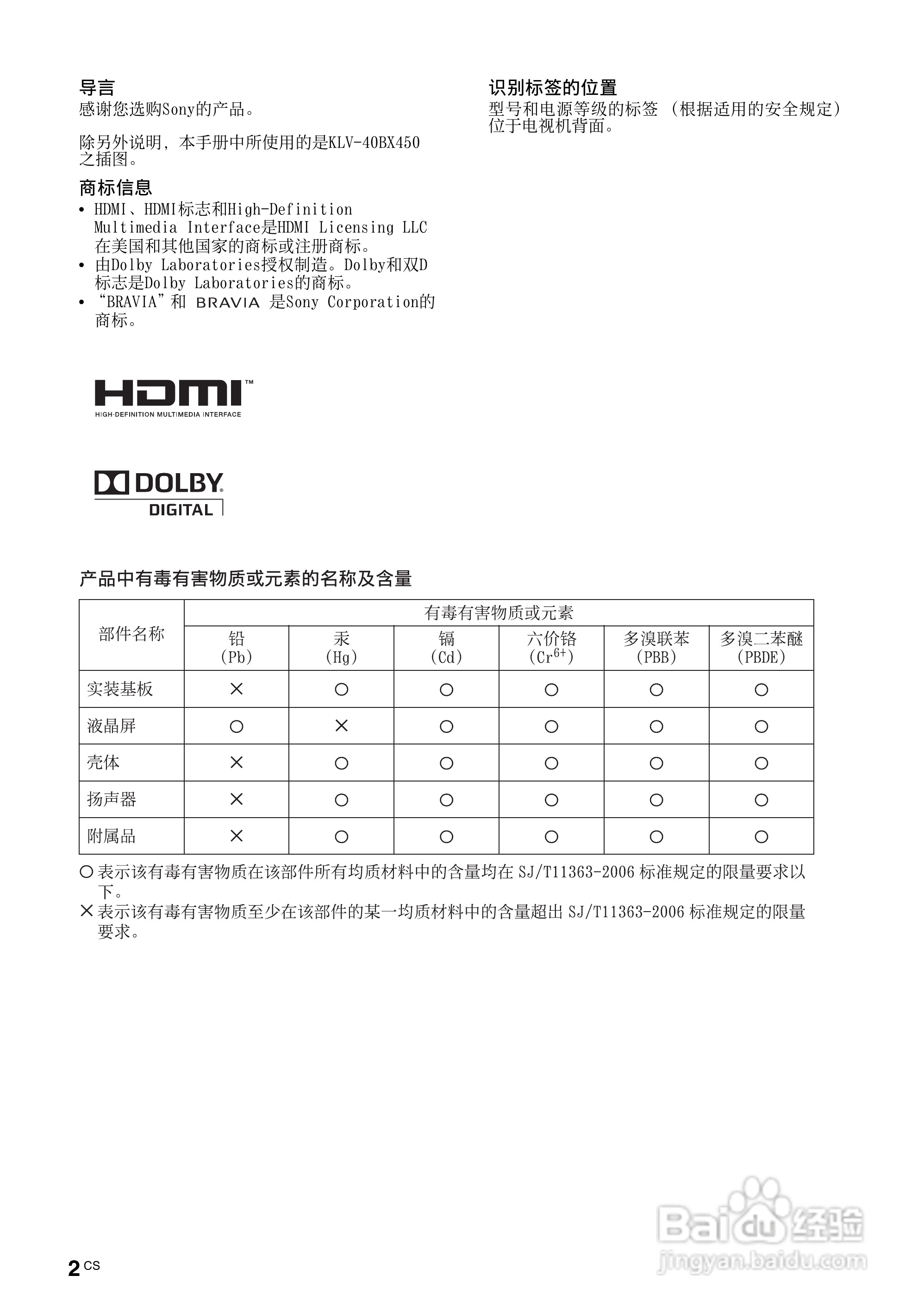 索尼（SONY)KLV-32BX350液晶电视说明书:[1]