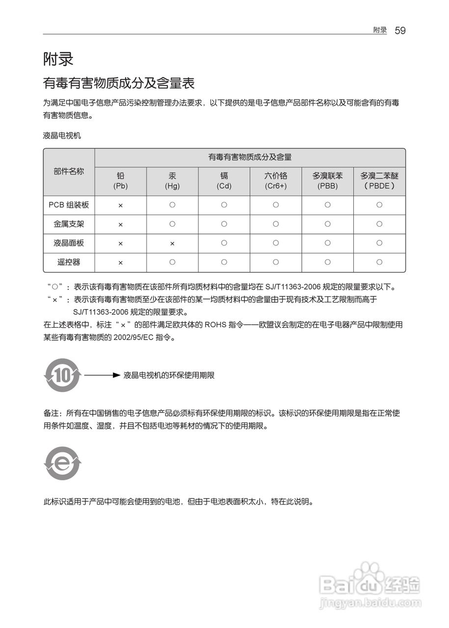 LG 55LM4600-CC液晶彩电使用说明书:[6]