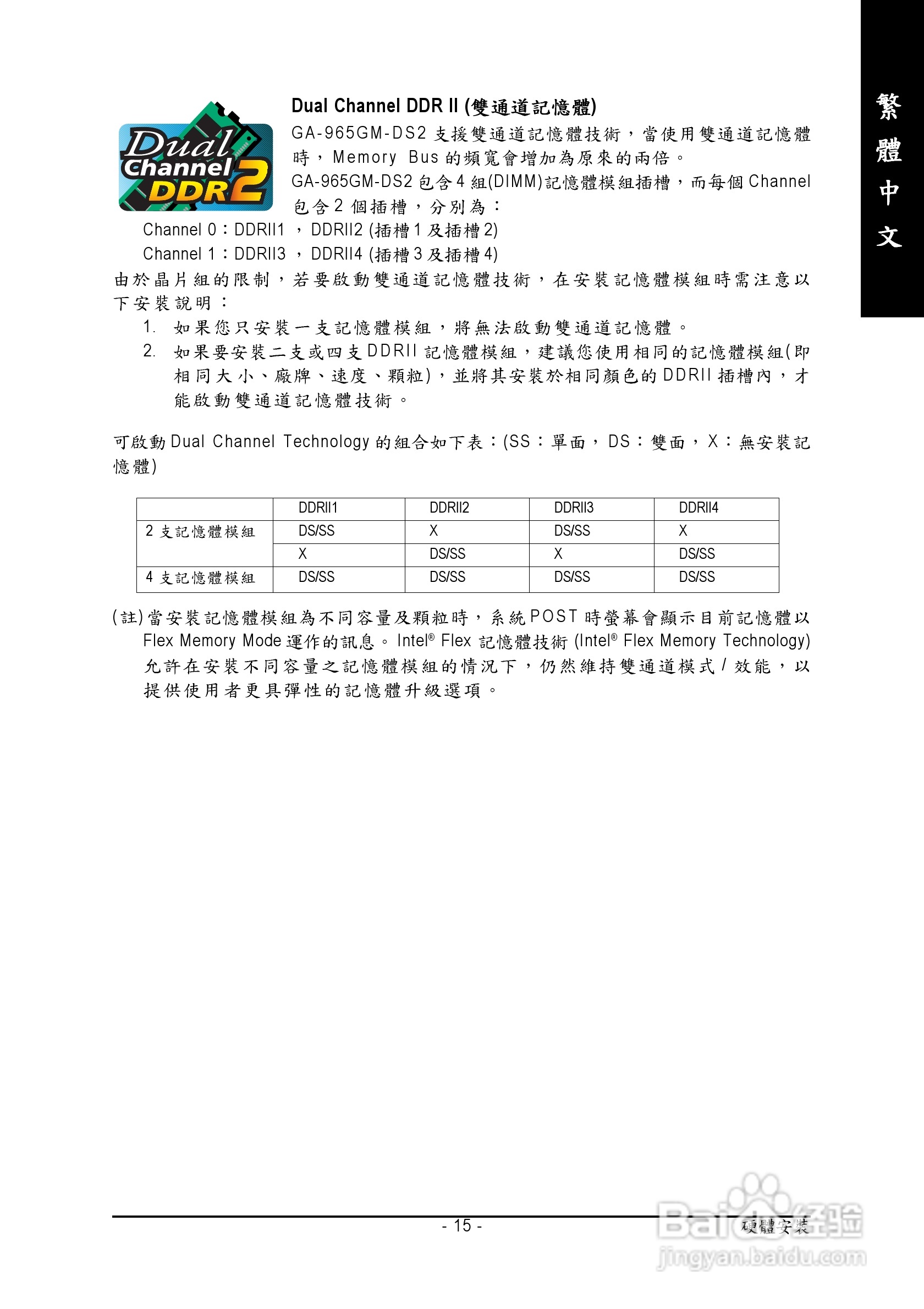 技嘉GA-965GM-DS2 (rev. 2.0)型主板说明书:[2]