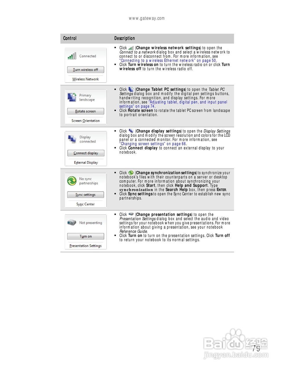 捷威Gateway UC78笔记本电脑使用说明书:[9]
