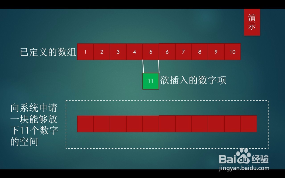 如何把一个数插入一堆数组中