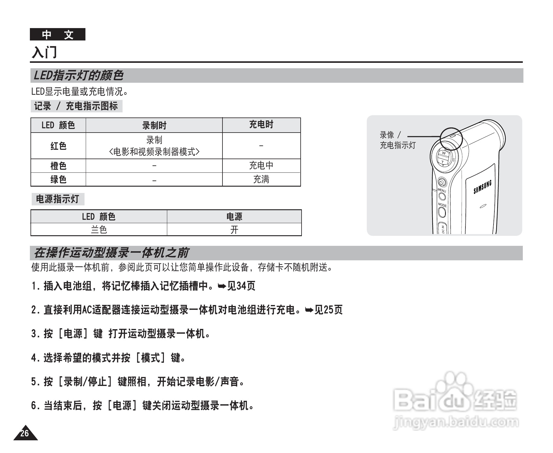 三星VP-X210L摄录一体机使用说明书:[3]