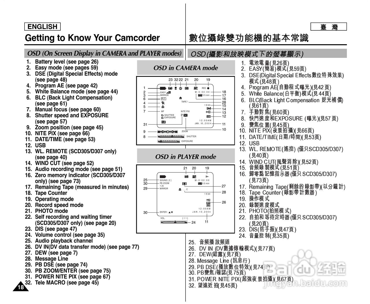 SCD303数位摄录影机用户说明书:[2]