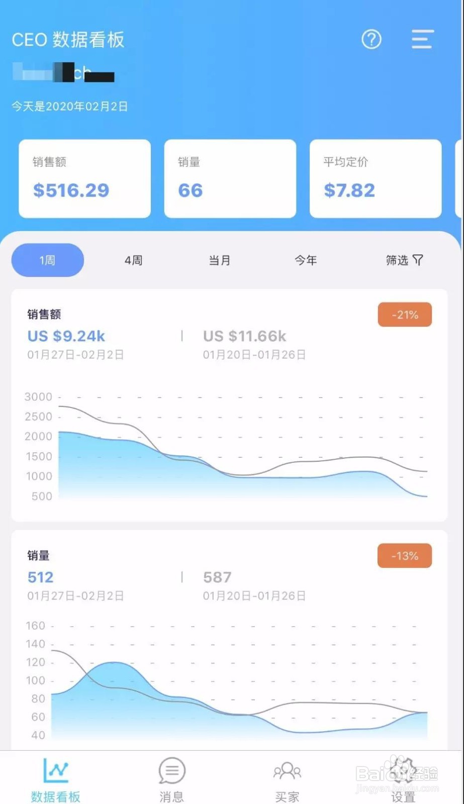 TrackerM亚马逊数据分析工具详细功能解读