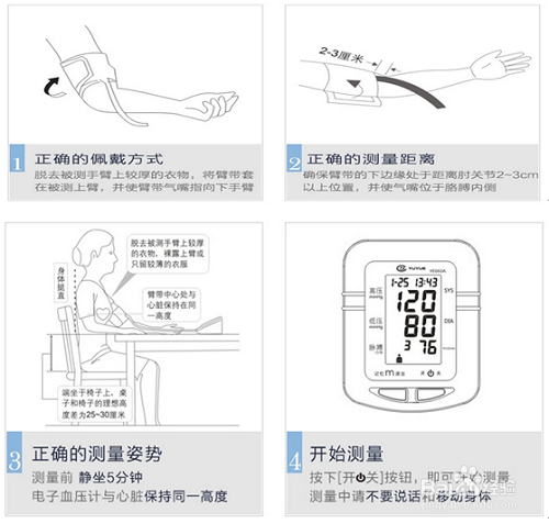教你正确的血压测量方法，测量出准确的血压数