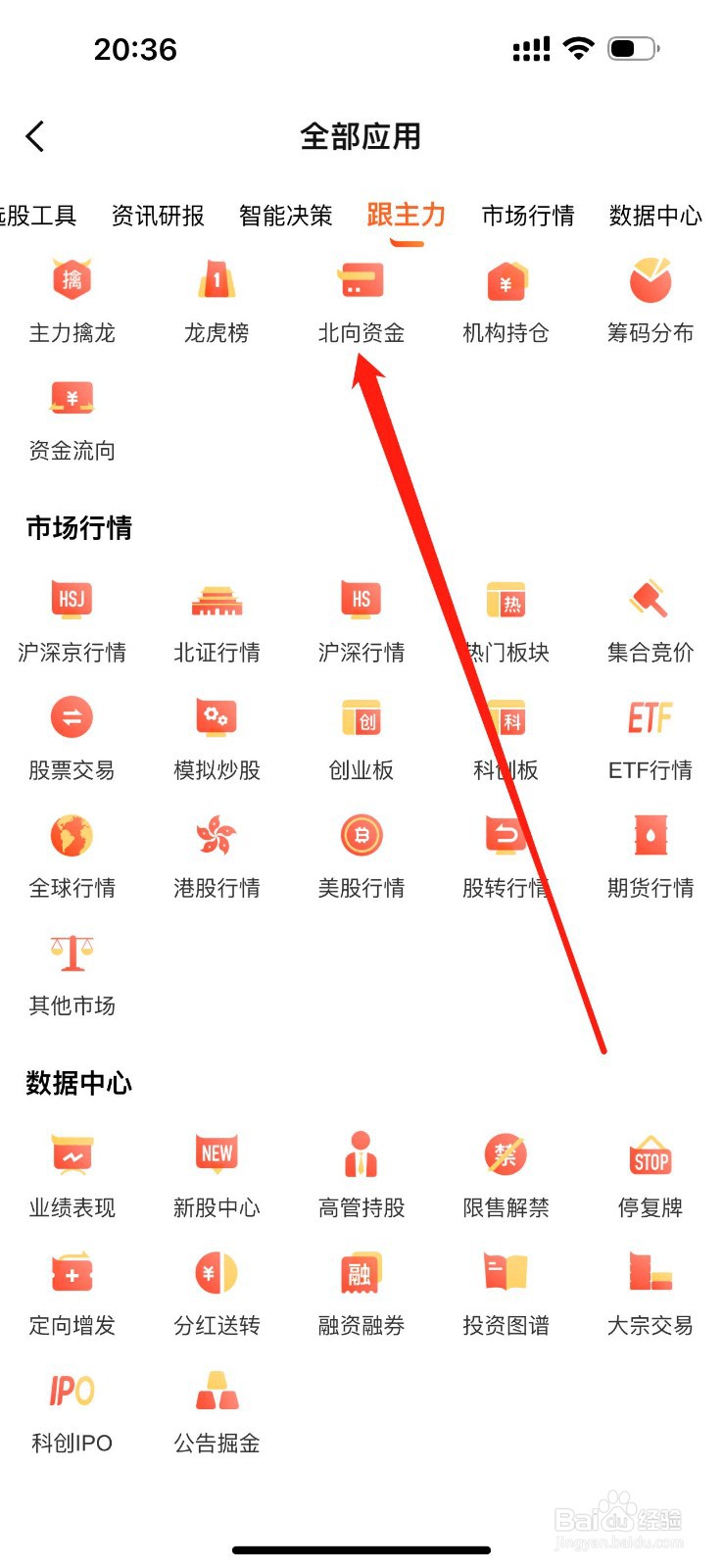股牛牛股票在哪查看北向资金