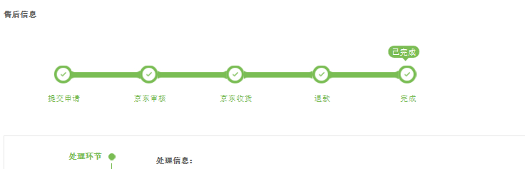 京东买到二手货怎么办