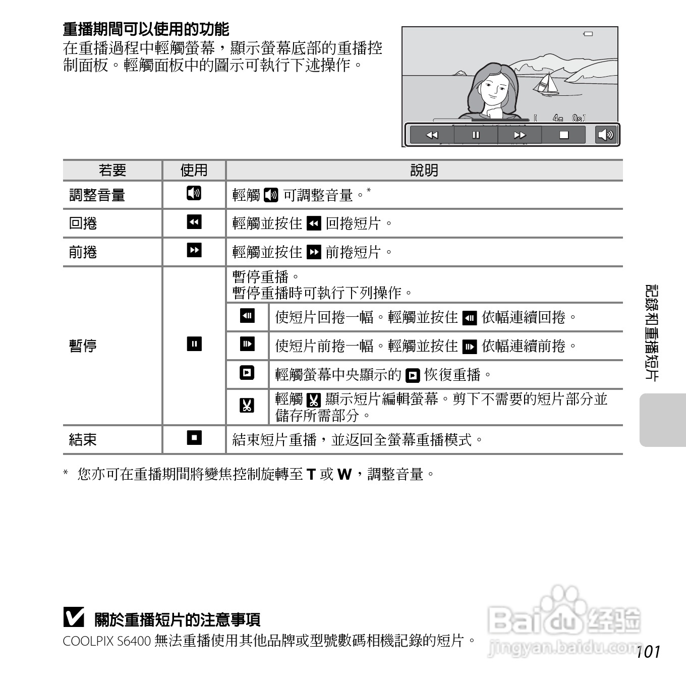 尼康COOLPIX S6400数码相机使用说明书:[12]