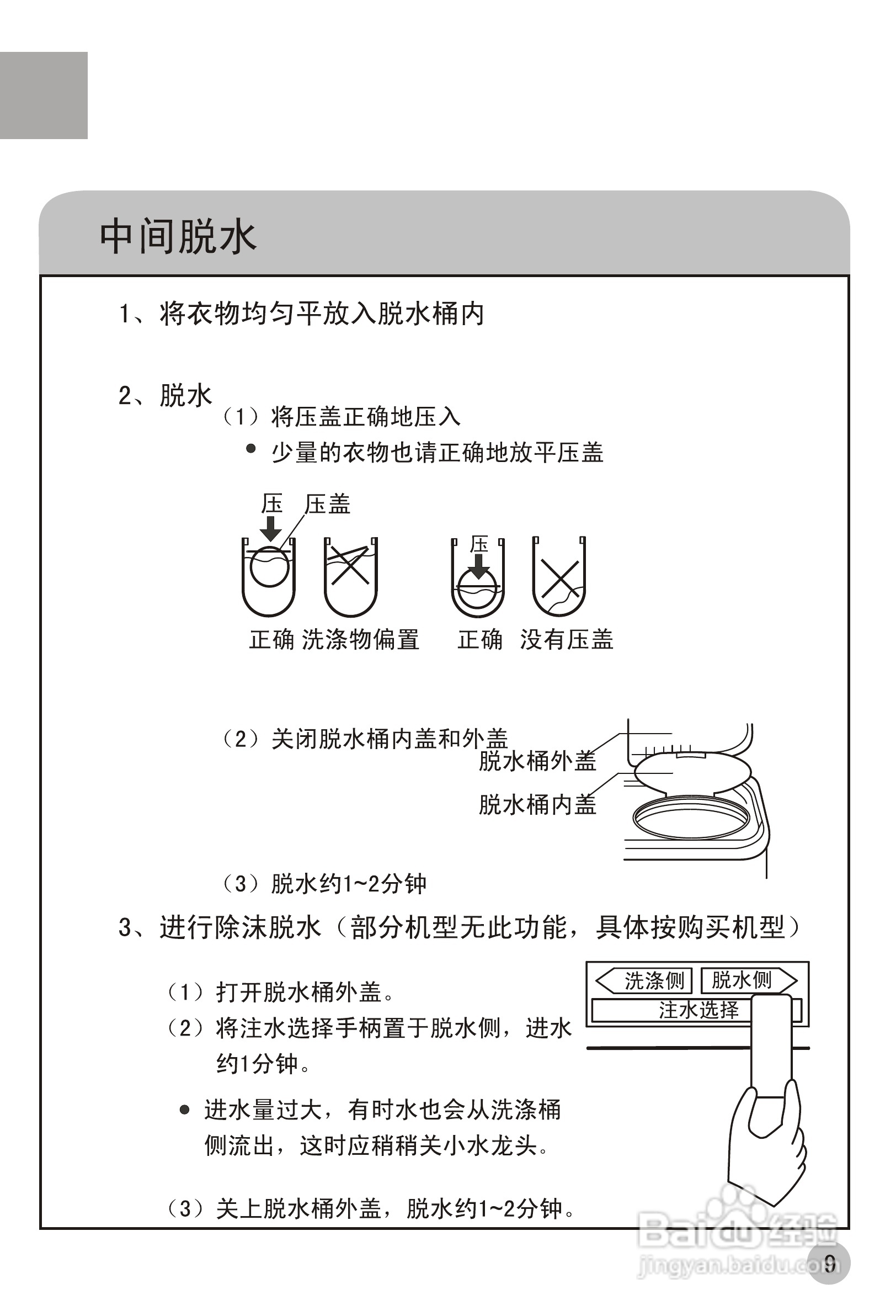 海尔双桶洗衣机XPB60-21S型使用说明书